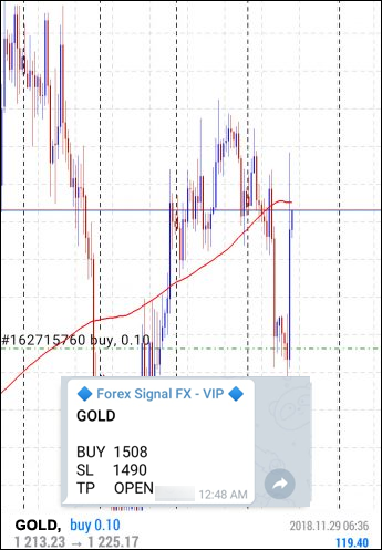 graphic gold